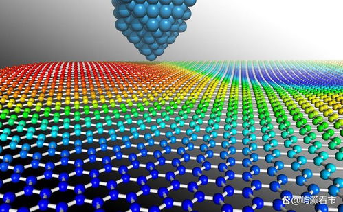 新材料真正的龍頭 這五大新材料企業，將誕生下一個“新材料之王”